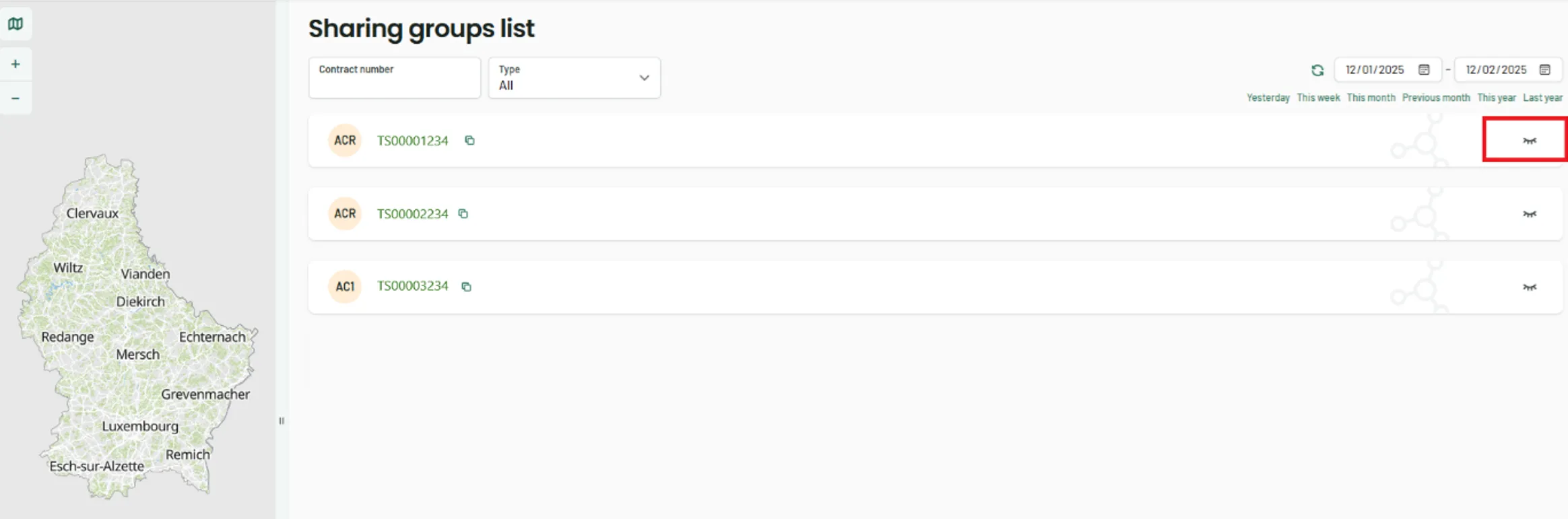 Sharing group list view