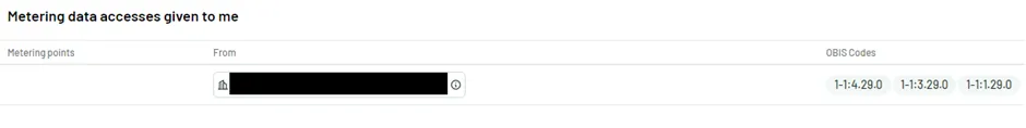 step 5b - metering data access given to me